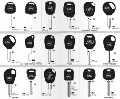 Ardeşen Oto Anahtarcı